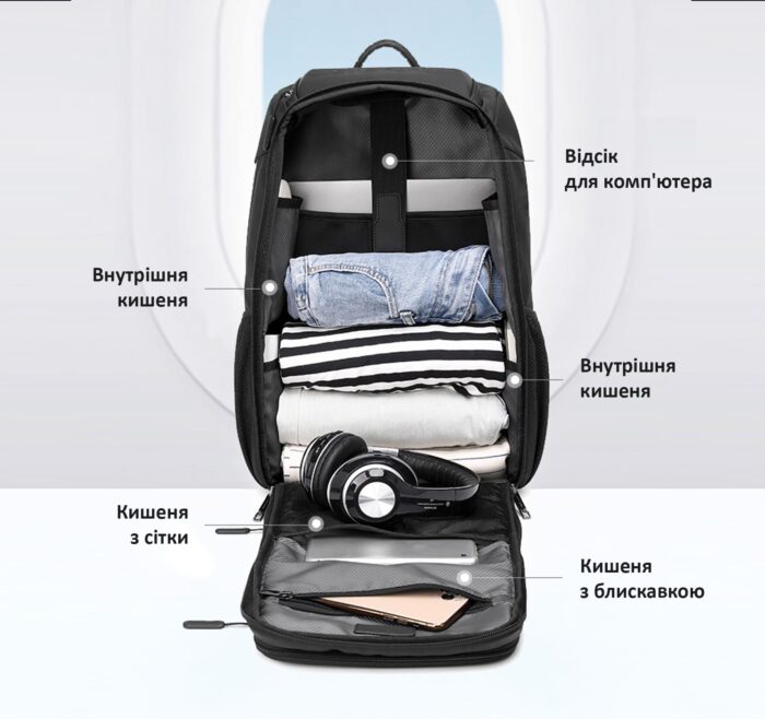 Рюкзак для ноутбука Tiron, ТМ Discover - Зображення 5